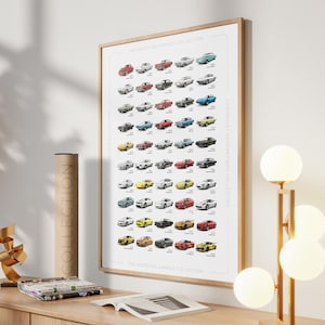 Chevrolet History Poster