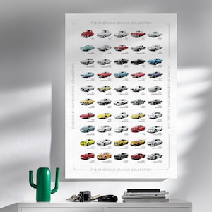Chevrolet History Poster
