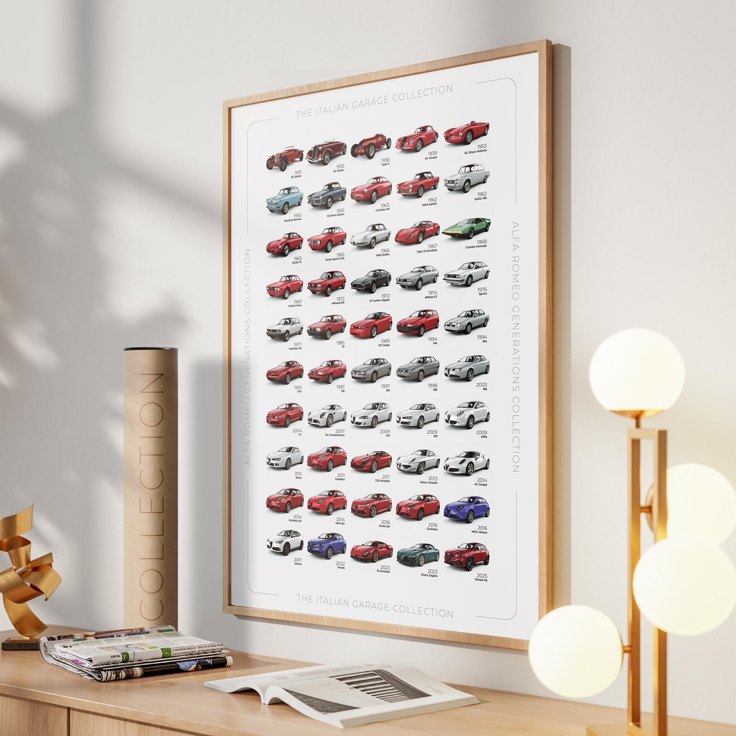 Alfa romeo poster - Etsy 日本