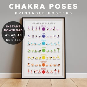 Op de afbeelding: Een ingelijste poster met de titel "CHAKRA POSES" met de tekst "PRINTABLE POSTERS". De poster toont kleurrijke illustraties van yogahoudingen geassocieerd met de chakra's. De poster is verkrijgbaar in A1, A2, A3 en US formaten. Een zwarte cirkel links zegt "DIRECT DOWNLOADEN".