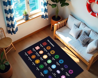 Seven Chakra Yoga Mat: Spiritual Mandala Meditation Rug