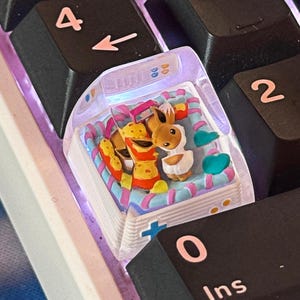 Ee.ve.e Handgefertigte Artisan ESC-Taste, einzigartige GMK-Tastenkappe für kundenspezifische mechanische Tastaturen, perfekte Geschenkidee