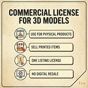 Könnte beinhalten: Beige Grafik mit dem Text "COMMERCIAL LICENSE FOR 3D MODELS". Das Bild enthält Symbole und Text, die die Nutzung für physische Produkte, den Verkauf von Druckartikeln, eine Einzellizenz und keinen digitalen Weiterverkauf angeben.