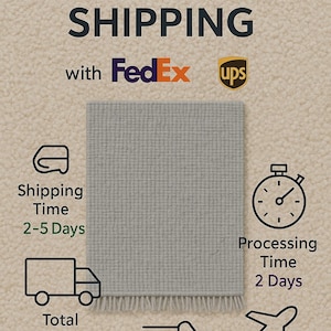 May include: Image with the text "EXPRESS SHIPPING" with FedEx and UPS logos. A gray rectangular rug is in the center. Icons indicate shipping time, processing time, and total delivery time.