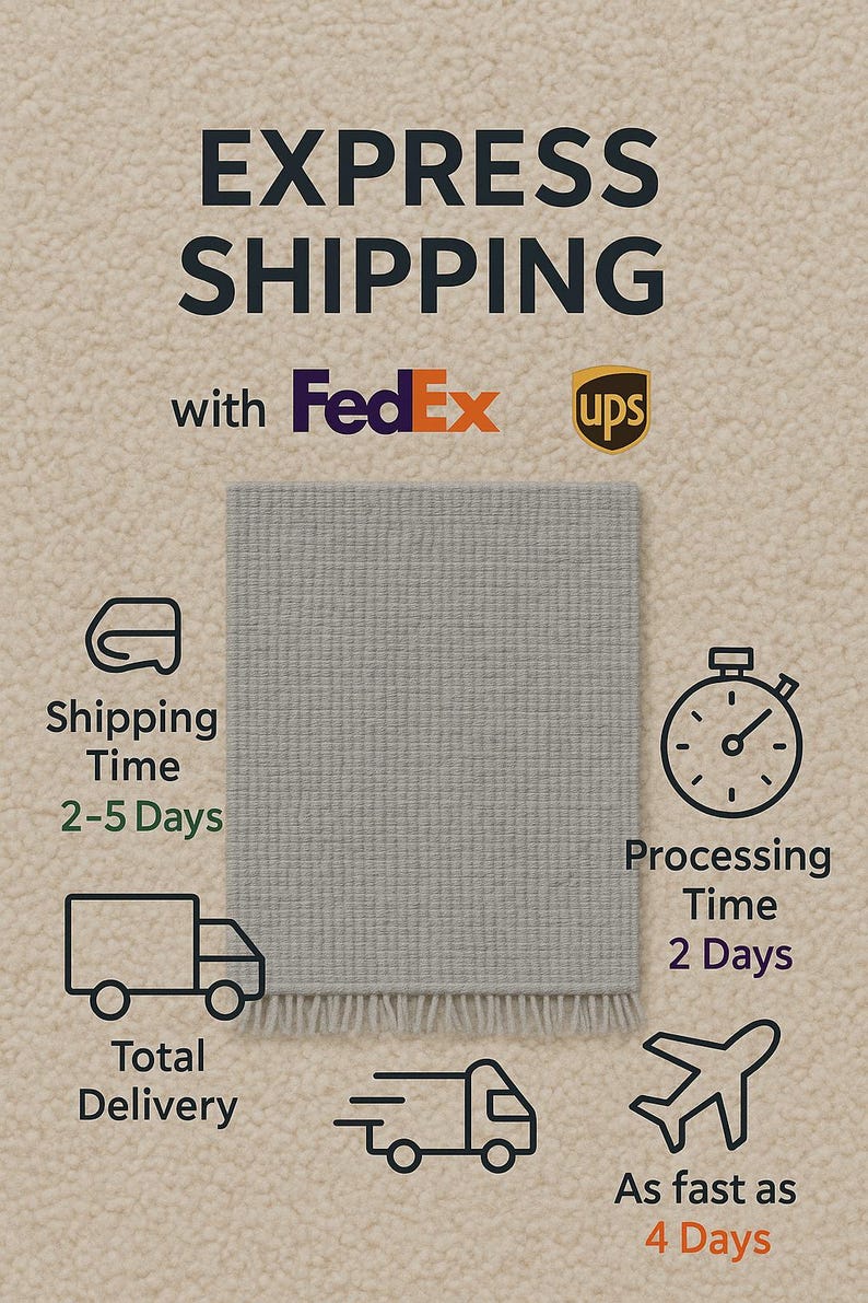 May include: Image with the text "EXPRESS SHIPPING" with FedEx and UPS logos. A gray rectangular rug is in the center. Icons indicate shipping time, processing time, and total delivery time.