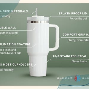 Labeled diagram of a 40 oz custom tumbler showing key specs: BPA-free, comfort grip handle, splash-proof lid, 12 hours hot/cold, sublimation print.