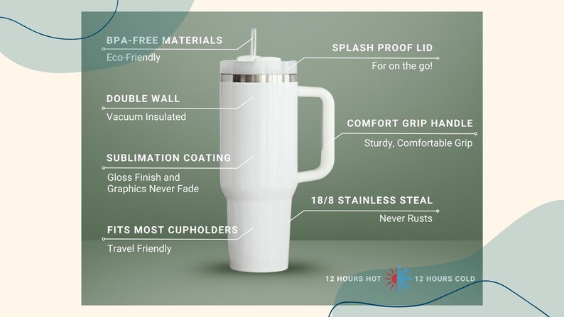 Labeled diagram of a 40 oz custom tumbler showing key specs: BPA-free, comfort grip handle, splash-proof lid, 12 hours hot/cold, sublimation print.