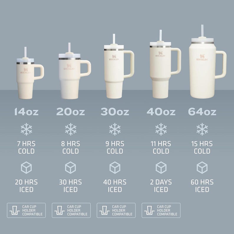 May include: A collection of insulated cream-colored tumblers with handles and straws, ranging from 14oz to 64oz. Each tumbler is labeled with its size and cold/iced duration. The design includes a car cup holder compatible icon.