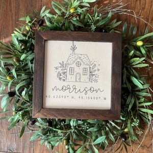 May include: A framed canvas print with a black and white illustration of a house with a flower garden and the text "morrison 40.62390° N, 95.15400° W"