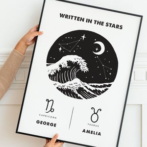 Personalised Zodiac Couple Print - Custom Star Sign Constellation Wall Art - Valentine’s Day Gift, Wedding Anniversary Present Art Print