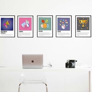 Könnte beinhalten: Fünf gerahmte Kunstdrucke mit schwarzen Rändern werden an einer weißen Wand ausgestellt. Jeder Druck zeigt eine andere Grafik und Text: "Rhetorical Appeals", "Kairos", "Pathos", "Logos" und "Ethos". Ein Laptop, eine Kamera und Schreibtischzubehör befinden sich auf einem weißen Schreibtisch.