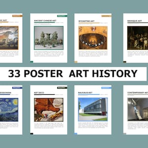 Può includere: Una collezione di nove poster di storia dell'arte, ognuno dei quali mostra un diverso periodo artistico, tra cui Arte Preistorica, Arte Cinese Antica, Arte Bizantina, Arte Barocca, Post-Impressionismo, Art Déco, Bauhaus e Arte Contemporanea. Il testo "33 POSTER ART HISTORY" è presente.