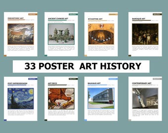 May include: A collection of nine art history posters, each showcasing a different art period, including Prehistoric, Ancient Chinese, Byzantine, Baroque, Post-Impressionism, Art Deco, Bauhaus, and Contemporary Art. The text "33 POSTER ART HISTORY" is displayed.