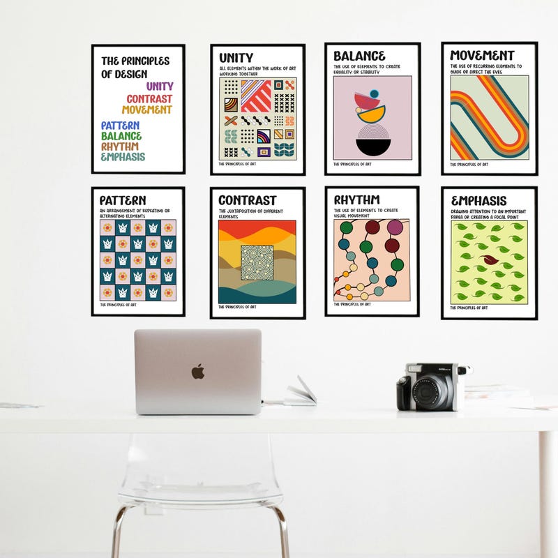Educational Poster - Etsy