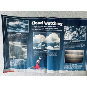 May include: A folded educational poster titled "Cloud Watching" with images and descriptions of different cloud types, including Cirrus, Cumulus, Altocumulus, Cumulonimbus, and Stratus. The poster features a skier in red clothing.