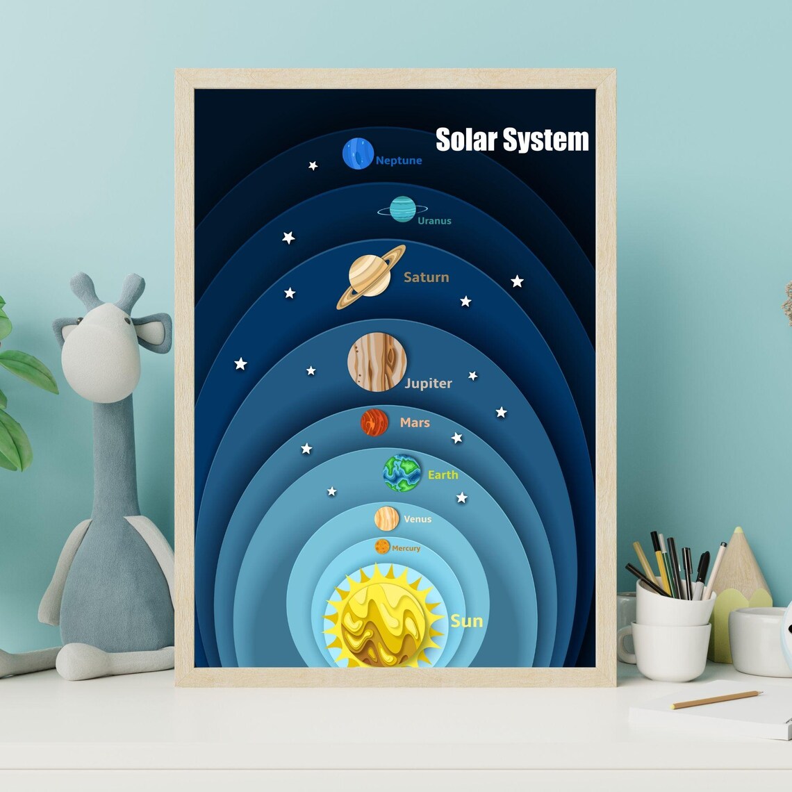 Solar System Printable Poster – Educational Space Wall Art for Kids ...