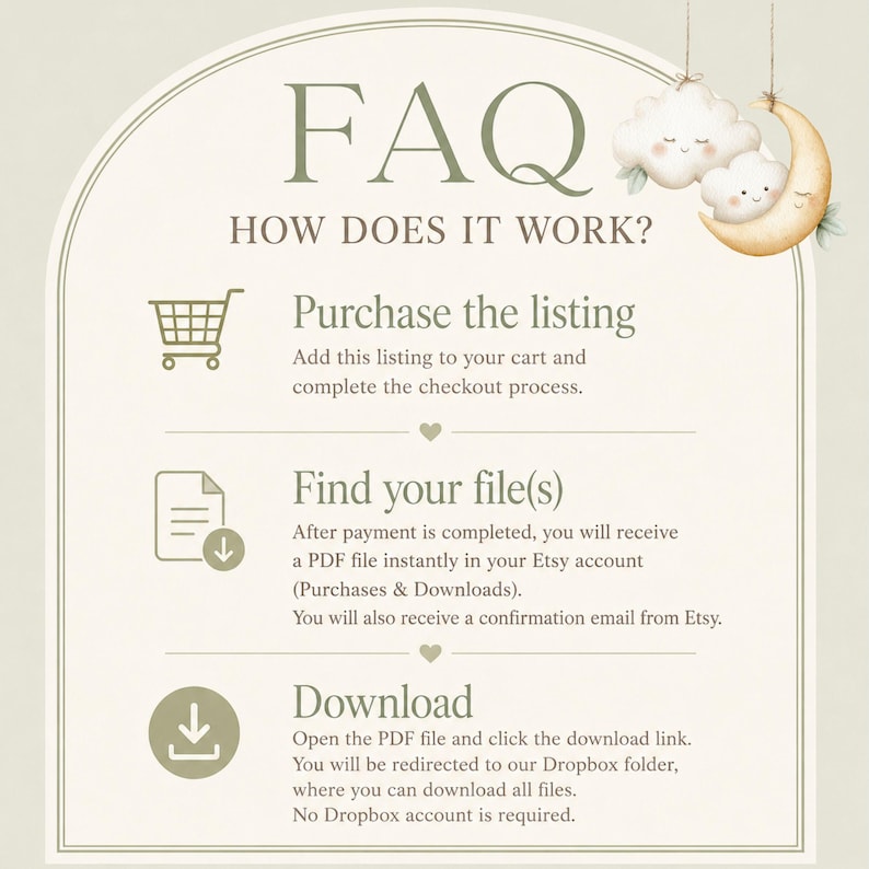 FAQ instruction page explaining how to download your Green Teddy Bear Clipart collection from Etsy, including PDF access, instant download steps and Dropbox delivery instructions.