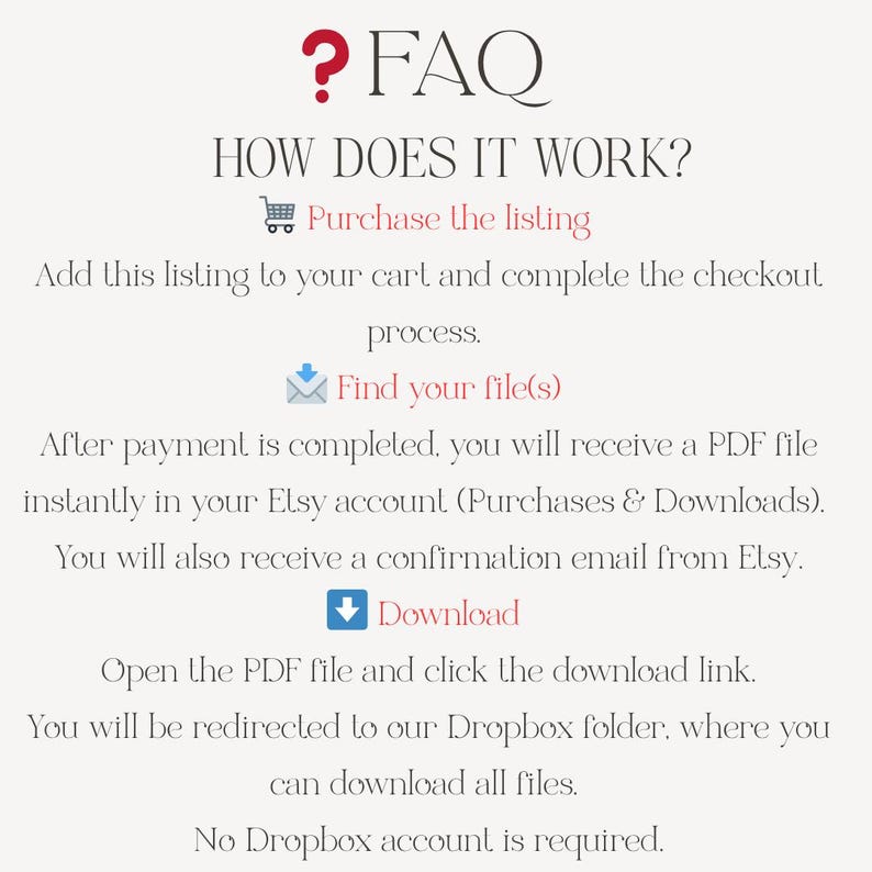 May include: A cream-colored graphic with the text "? FAQ" in red. The text explains how to purchase and download a digital file from Etsy, including steps for checkout, finding files, and downloading from Dropbox.