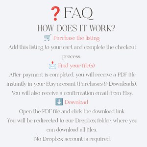 Puede incluir: Un gr&aacute;fico informativo titulado FAQ HOW DOES IT WORK? con un icono de signo de interrogaci&oacute;n rojo. Describe tres pasos: Purchase the listing, Find your file(s) y Download. Explica el proceso de recepci&oacute;n de un archivo PDF mediante Etsy.