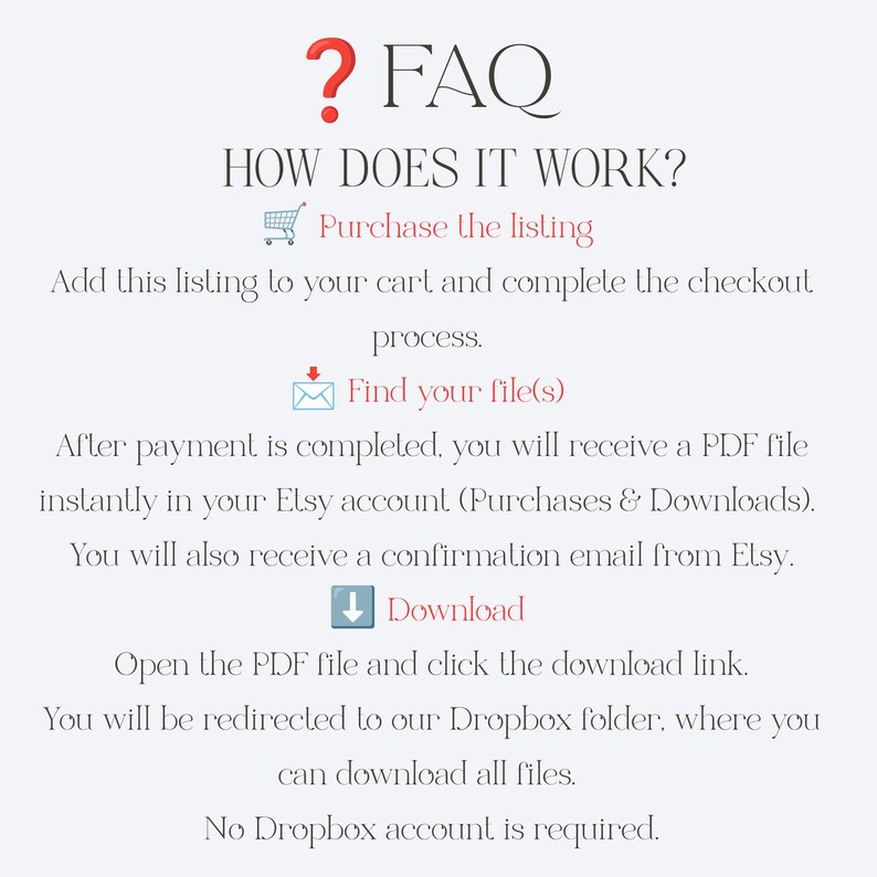 Puede incluir: Un gr&aacute;fico informativo titulado FAQ HOW DOES IT WORK? con un icono de signo de interrogaci&oacute;n rojo. Describe tres pasos: Purchase the listing, Find your file(s) y Download. Explica el proceso de recepci&oacute;n de un archivo PDF mediante Etsy.