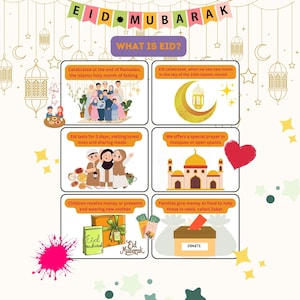 Qu'est-ce que l'Eid ? Infographie Eid, Graphique Eid Al Fitr, Activités Eid Moubarak, Carte Eid DIY Imprimable, Affiche Éducative Numérique