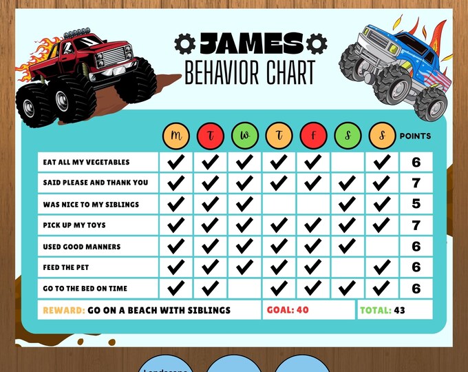 Editable Daily Behavior Chart for Classroom Home 16 Templates ...