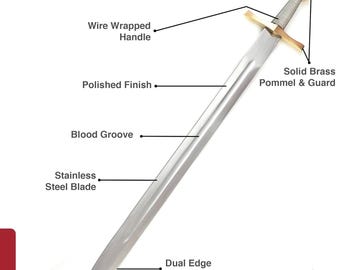 Excalibur –The Legendary Sword of Kings replica hand made