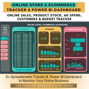 eCommerce Business/Shopify Dashboard | Sales Dashboard | Online Store | Ad Spend | Sales, Ads, Inventory & Customer Analytics | Power BI