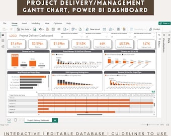 Power BI Project Tracker: Gantt Chart, Expense & Revenue Dashboard