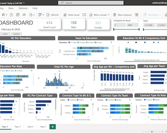 Tablero de RRHH / Monitoreo de más de 40 KPI / Organigrama / HC / Seguimiento de evaluaciones / Power BI