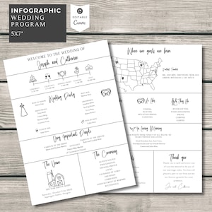 Wedding Infographic Program Canva, Wedding Information, Wedding Timeline, DIY Printable Program, Order of Ceremony, Fun Wedding Day Program
