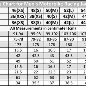 May include: Size chart for men's motorbike racing jackets, showing measurements in centimeters. Includes chest, waist, full length, shoulder, back rise, collar round, cuff round, sleeve length, and elbow round measurements. Sizes range from 36(XXS) to 60(4XL).