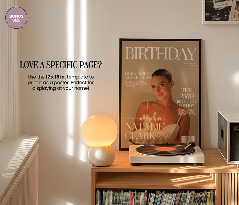 May include: A framed poster featuring a magazine cover titled BIRTHDAY, THE 23RD BIRTHDAY EDITION, with a photograph of a person holding a cake with lit candles. The poster includes text stating LOVE A SPECIFIC PAGE? Use the 12 x 18 in. template.