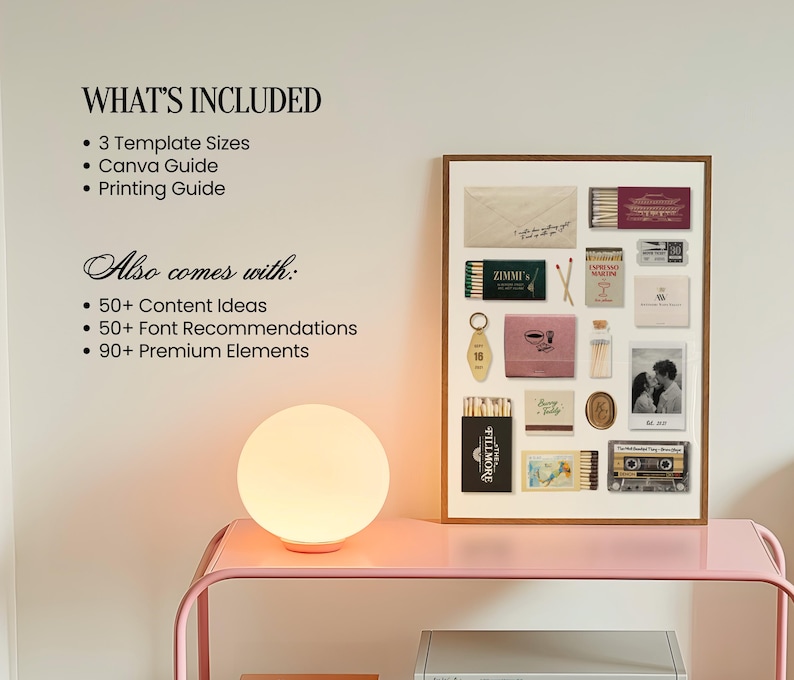 Custom Matchbook Poster Art Print Template, Printable DIY Matchbooks Print, Valentines Wall Art Gift For Him, Canva Template image 4