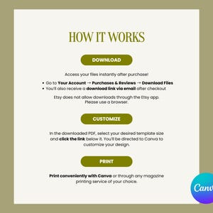 May include: A digital guide titled "HOW IT WORKS" on a light green background. The guide provides instructions on downloading, customizing, and printing files. The Canva logo is in the bottom right corner.
