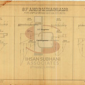 May include: A vintage engineering diagram titled "SF AND BM DIAGRAMS FOR SIMPLE BEAMS AND CANTILVERS" with handwritten calculations and illustrations of shear force and bending moment diagrams.