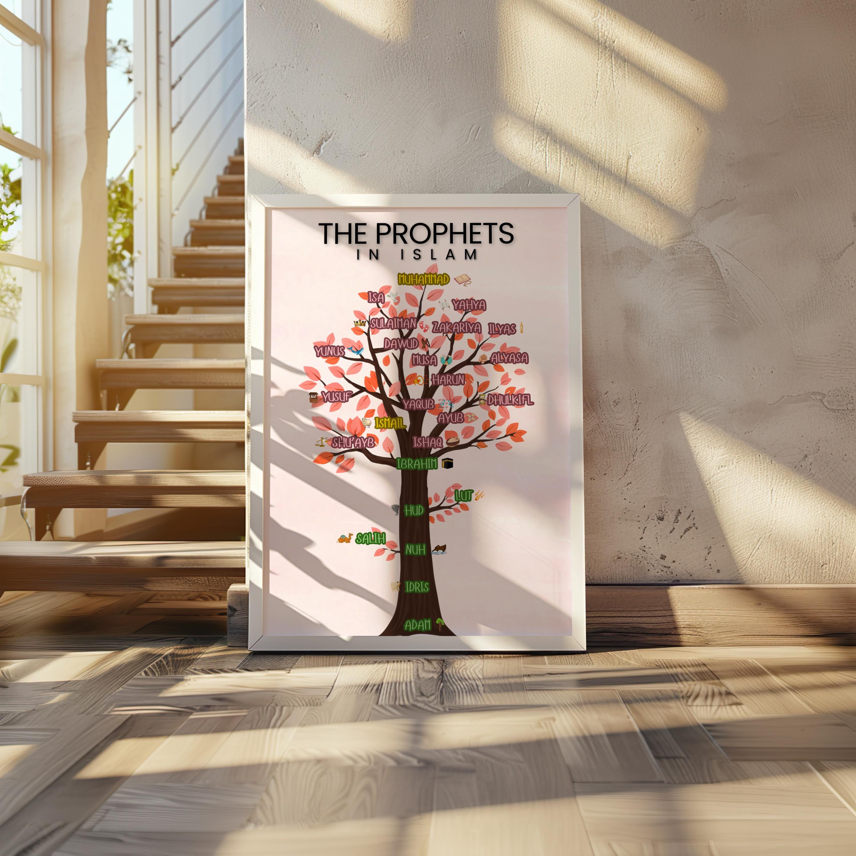 Gebrauchsspuren am Baum: Islamische Kinderzimmer Dekoration