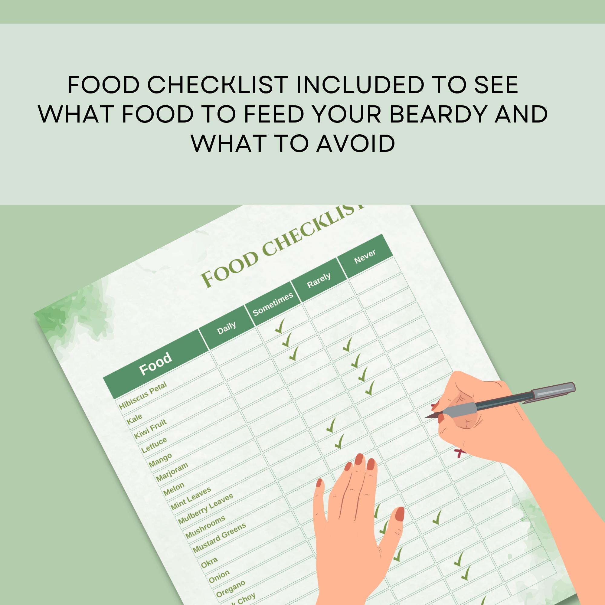 View of Bearded Dragon Meal Planner | Reptile Feeding Tracker | Daily & Weekly ...