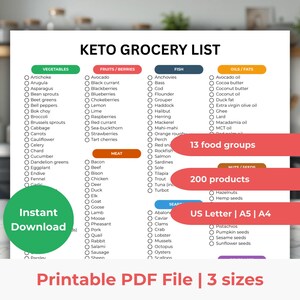 Keto Grocery List Printable, Low Carb Food List, Keto Shopping List, Instant Download PDF, A5 A4 US Letter Size, Meal Planner & Tracker