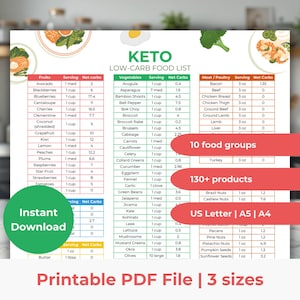 Keto Grocery List Printable, Low Carb Food List, Keto Shopping List, Instant Download PDF, A5 A4 US Letter Size, Meal Planner & Tracker