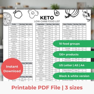 Low Carb Food List Printable, Keto Diet Food List, Low Carb Grocery Guide, A5 A4 US Letter Size, Instant Download, Ketogenic Meal Planner