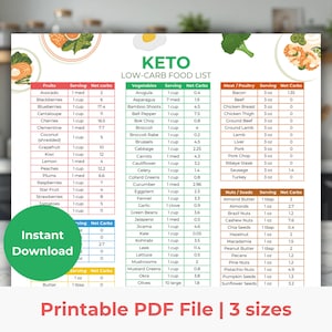 Keto Grocery List Printable, Low Carb Food List, Keto Shopping List, Instant Download PDF, A5 A4 US Letter Size, Meal Planner & Tracker