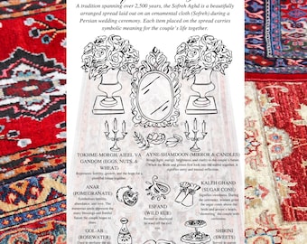 Persian Wedding Sofreh Aghd Info Card: Customizable Canva Template (4x9 inches)