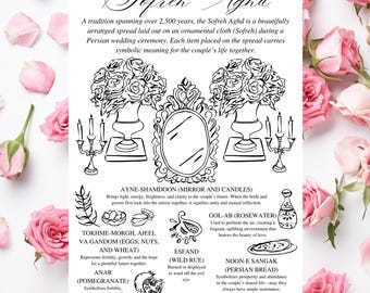 Sofreh Aghd Info Card: Hand-Drawn Persian Wedding Canva Template
