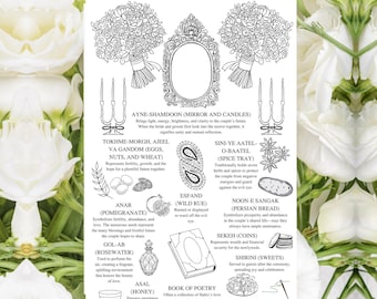 Sofreh Aghd Info Card: Persian Wedding Ceremony Canva Template
