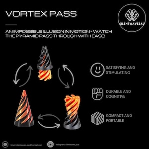 Paso del vórtice