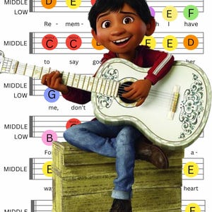 Puede incluir: Un personaje de dibujos animados tocando una guitarra acústica blanca con diseños florales. La guitarra tiene seis cuerdas y una golpeadora. El personaje lleva una camisa roja, pantalones vaqueros azules y zapatos marrones. El personaje está sentado en una caja de madera. La imagen incluye un diagrama de acordes de guitarra con las letras "Remember Me" y "Coco" en la parte superior.
