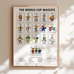 1966 Fifa World Cup - Etsy