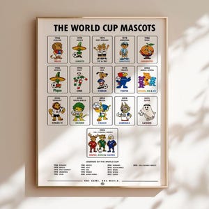 FIFAワールドカップ チャンピオン記念プレート 1966 fifa world cup - Etsy 日本