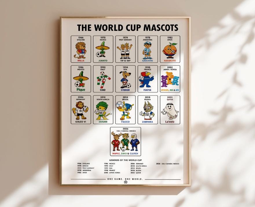 1966 fifa world cup - Etsy 日本